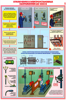ПС24 технические меры электробезопасности (ламинированная бумага, a2, 4 листа) - Охрана труда на строительных площадках - Плакаты для строительства - vektorb.ru